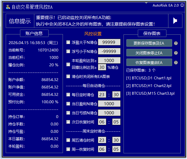 自动交易管理风控EA使用教程